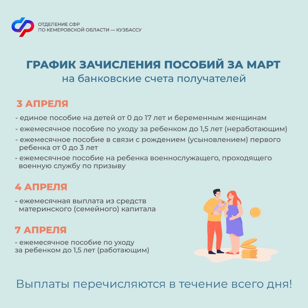 25. 03_ ПОСТ_ График зачисления детских пособий и пенсий в апреле (1).jpg